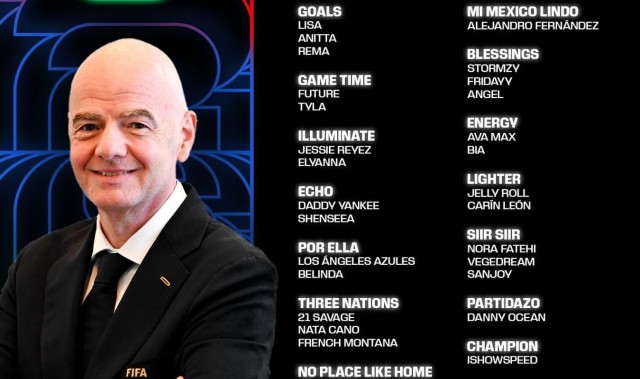 九游官网-FIFA公布本届世界杯18首官方歌曲，甲亢哥的Champion在列