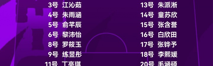 九游体育-中国U-16女足对阵法国U-16女足，中国队首发名单出炉！